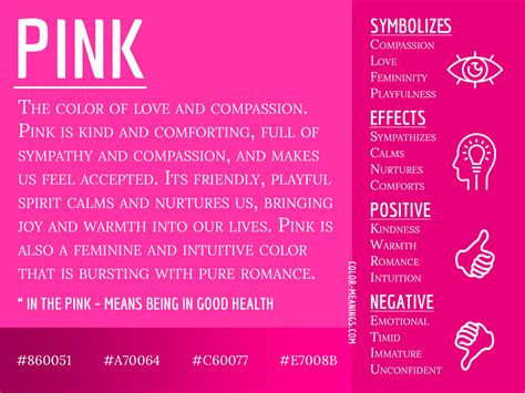 Explore the Meaning, Psychology, and Symbolism of the Color Pink.